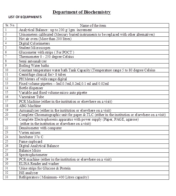 equipment and instruments